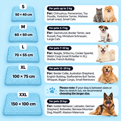 Icynap Continuous Cooling Dog Mat