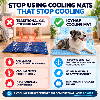 Icynap Continuous Cooling Dog Mat